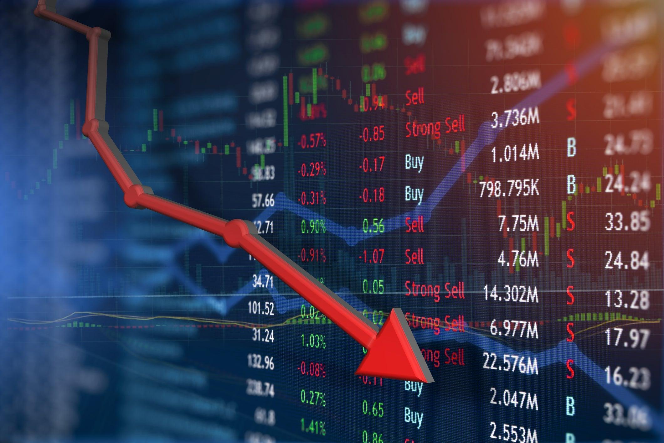 Tiêu điểm thị trường: “Risk on” - Chứng khoán Mỹ tiếp tục bay cao!