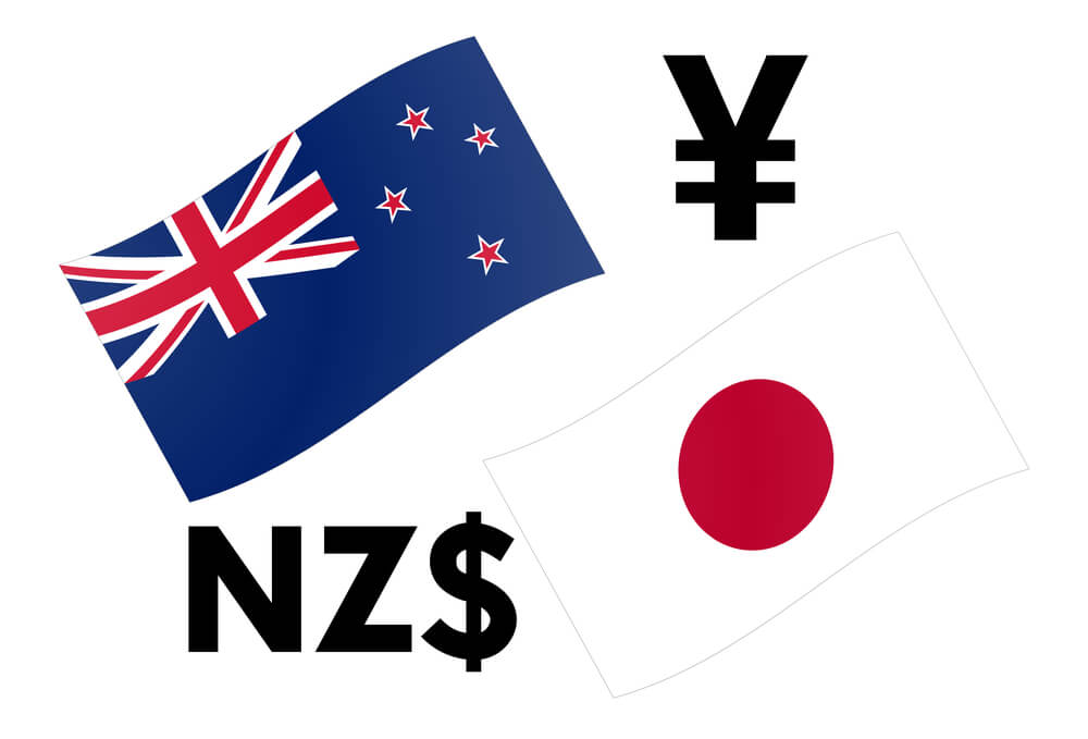 Lý do gì để tin rằng NZD/JPY sẽ tiếp tục suy yếu? Lý do gì để tin rằng NZD/JPY sẽ tiếp tục suy yếu?