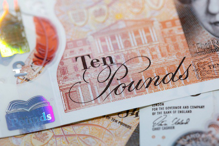 Không chịu kém cạnh so với EUR/JPY, GBP/JPY phác họa lại đỉnh lịch sử tháng 08/2015. BoJ sẽ làm gì tiếp theo đây?
