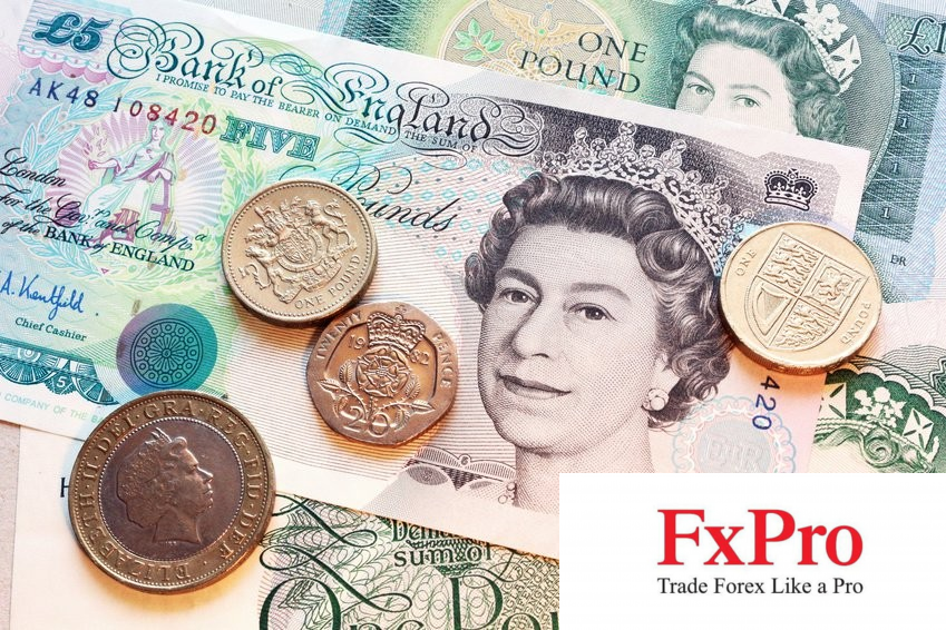 Thách thức cho GBP trong quý 3: Liệu BoE có giảm lãi suất sớm? Thách thức cho GBP trong quý 3: Liệu BoE có giảm lãi suất sớm?